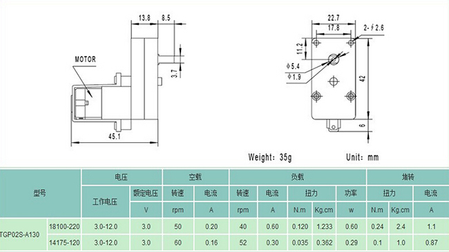 玩具车塑胶牙箱130尺寸图